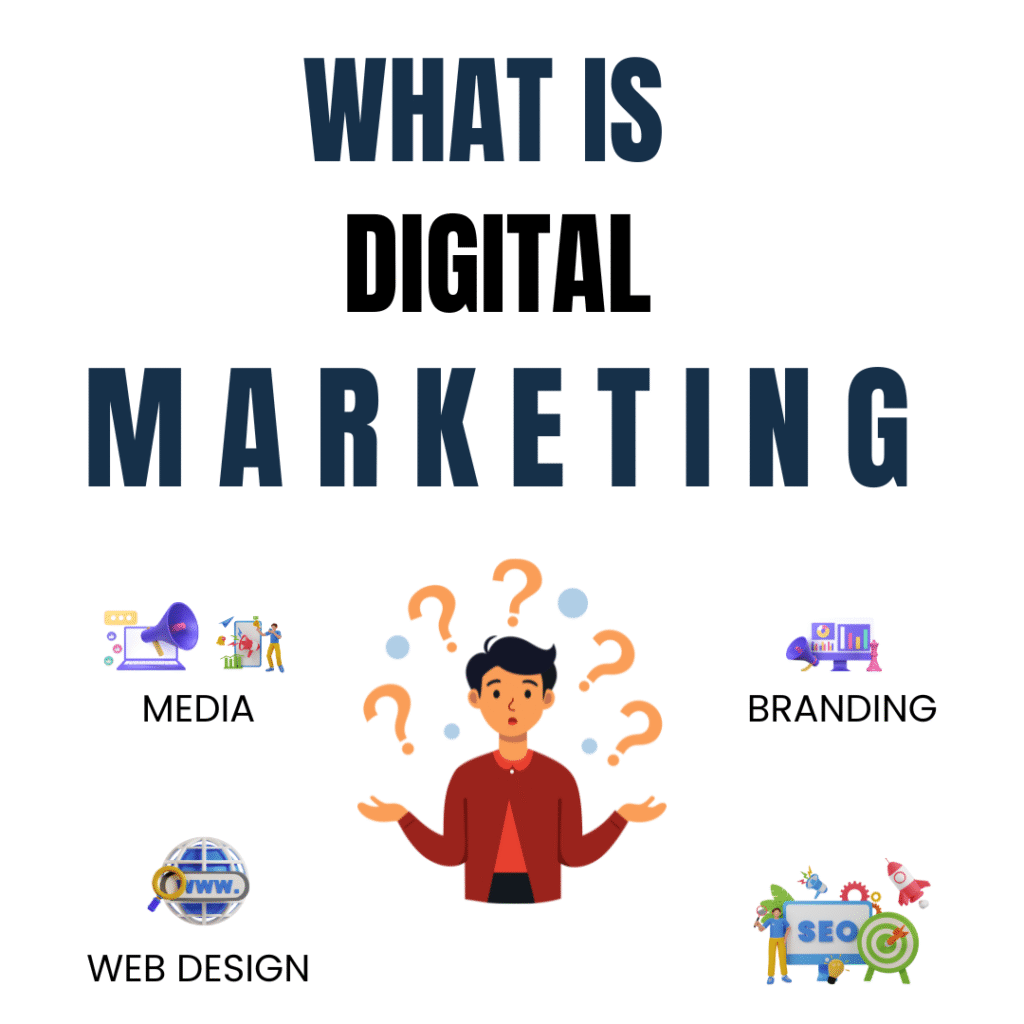 what is digital marketing What is Digital Marketing? A Simple Guide for Beginners